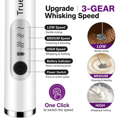 Mini Electric USB Rechargeable Handheld Milk Frother & Egg Beater