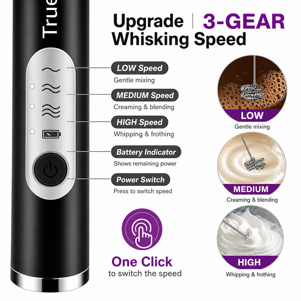 Mini Electric USB Rechargeable Handheld Milk Frother & Egg Beater
