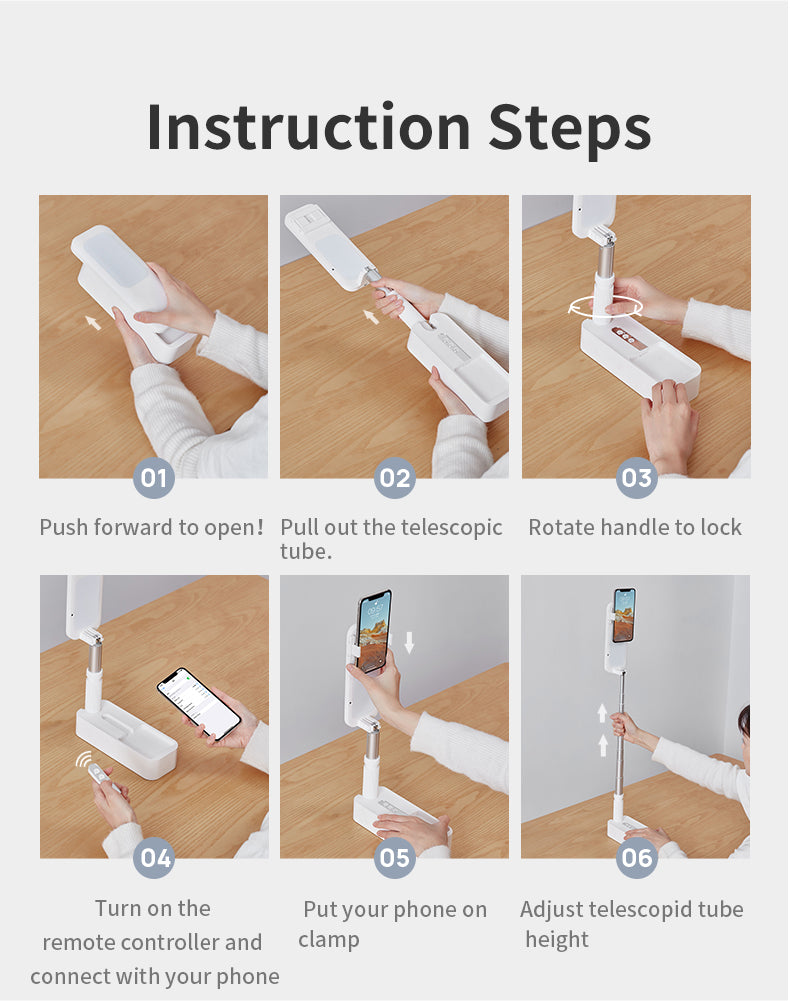 How to Use